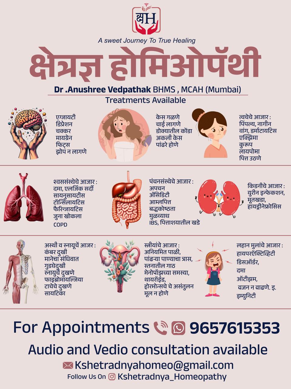 Dr. Anushree Vedpathak